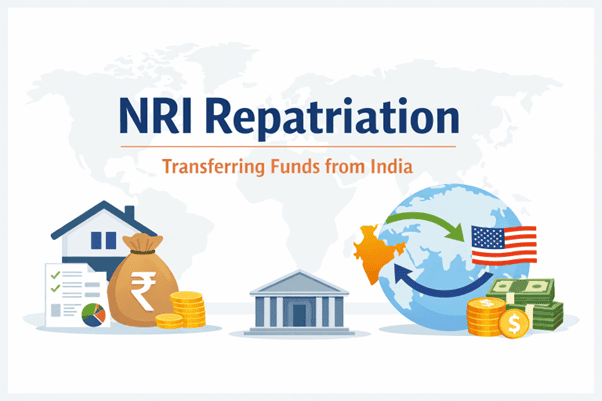 How NRIs Can Repatriate Funds from India to Their Home Country